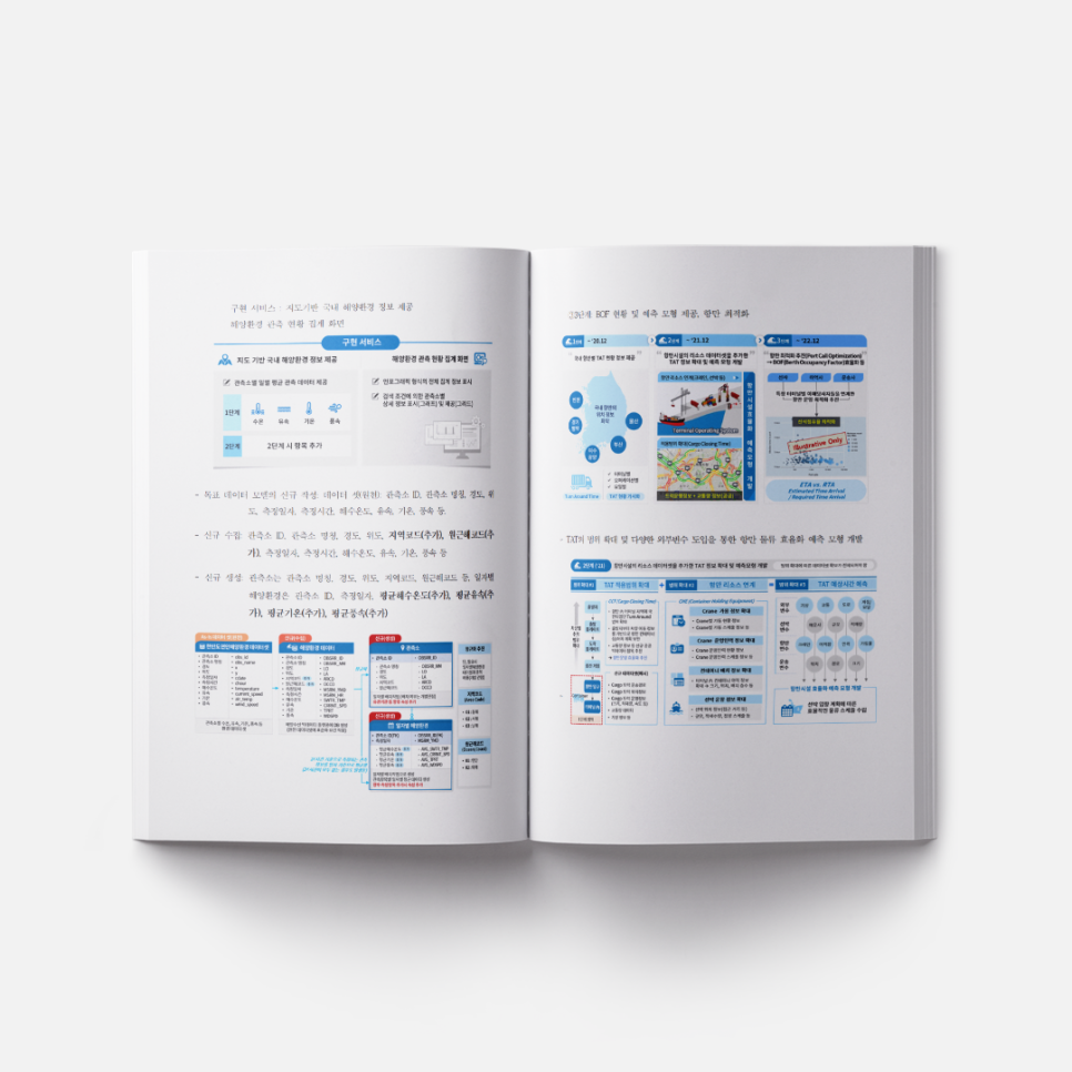 한국해양수산개발원 한글(hwp) 제안서 디자인_overview